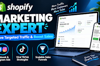 promote your shopify store to boost shopify sales