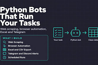 python bots for automation, web scraping, telegram bot, selenium bot