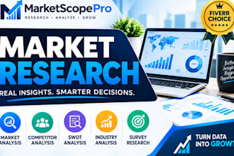 do market research competitor analysis and survey research
