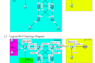 design and configure cisco packet tracer and gns3 networks