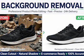 do product background removal and amazon retouching