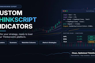 convert your thinkorswim strategy to indicator