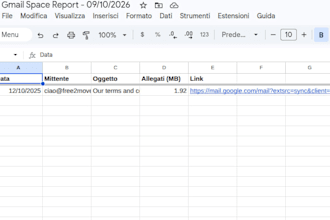 clean up and automate your gmail inbox