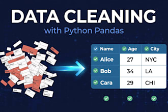 clean messy data with python pandas for analysis