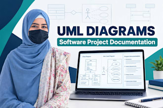 create uml diagram srs documentation for your projects