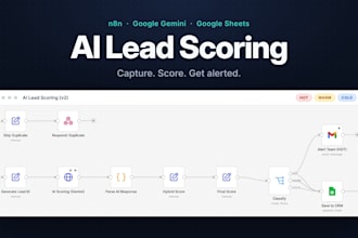 build n8n ai automation for lead scoring
