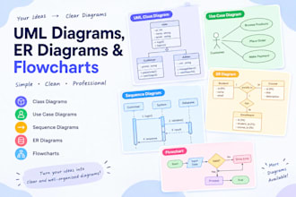 create professional flowcharts and uml diagrams