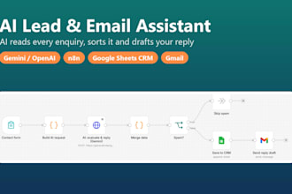build an ai email and lead assistant that sorts leads and drafts replies