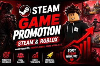 steam game promotion organic promotion steam game wishlist and game development