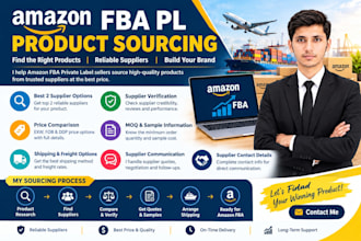 amazon sourcing for pl, sourcing agent for pl ,manufacture sourcing