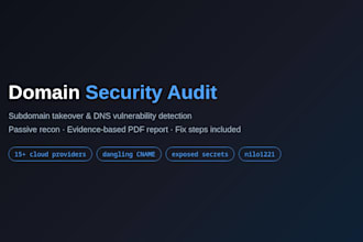 audit your domain for subdomain takeover