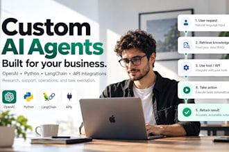 build custom ai agents using openai, langchain and claude