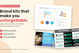 design your brand kit and editable social media templates