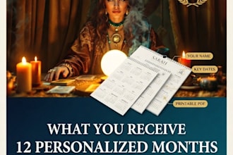 create your personalized birth chart horoscope reading PDF