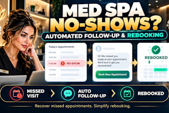 automate med spa no show recovery and rebooking