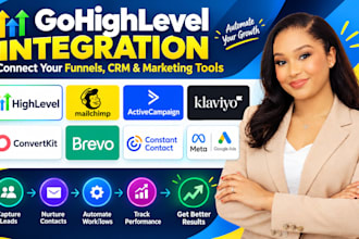integrate gohighlevel, mailchimp, activecampaign, klaviyo, convertkit, brevo