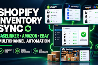 setup shopify multichannel stock sync integrate amazon ebay vormac tiktokshop