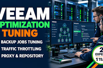configure and optimize your veeam backup infrastructure