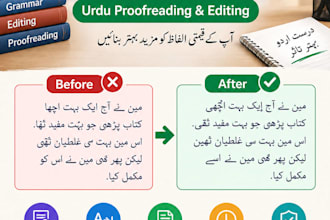 do urdu typing, proofreading, and urdu content writing
