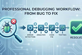 develop debug and optimize sap abap and s4hana solutions