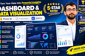 create an interactive, dynamic power bi dashboard tableau for KPI tracking