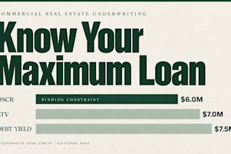 underwrite your commercial real estate deal and size the max loan fast
