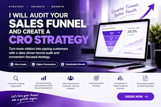 audit your sales funnel and create a cro strategy