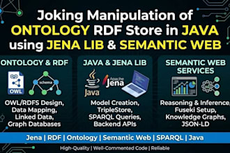 create manipulate ontology, rdf store in java using jena, lib and semantic web