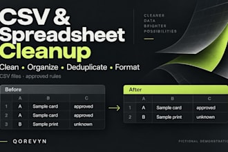 clean, organize, and fix your CSV or spreadsheet data
