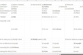 fix formatting, remove duplicates, and clean messy data