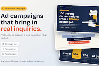 plan your facebook ads and write the posts