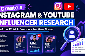 do instagram and youtube influencer research