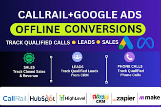 integrate callrail with google ads, CRM, and zapie