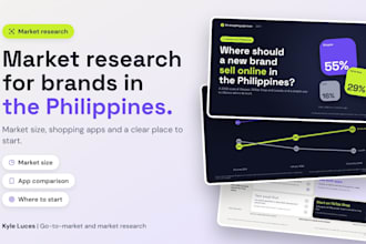 research your market and competitors in the philippines