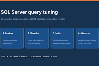optimize your slow sql server queries and stored procedures