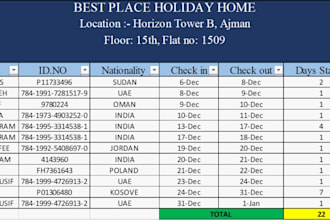 organize your data in excel