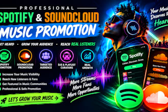 promote spotify music promotion, soundcloud prom0tion, for real listeners growth
