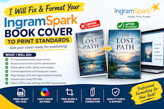 format and resize your ingramspark book cover to print standards