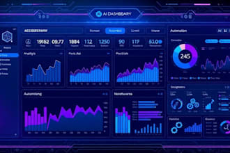 visibility audit for businesses across chatgpt, gemini and perplexity