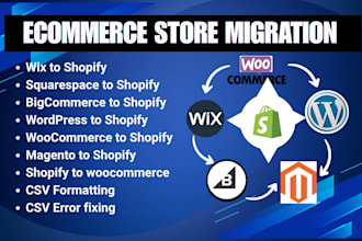 migrate wix squaresapce bigcommerce wordpress magento woocommerce to shopify