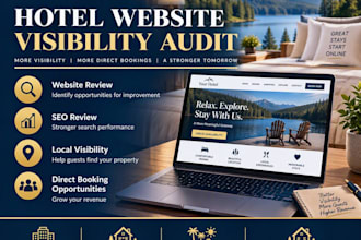audit and optimize your hotel website visibility