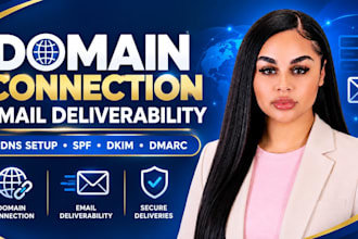 connect your domain and fix email deliverability with spf, dkim, dmarc