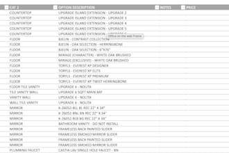 create, format, and organize excel spreadsheets