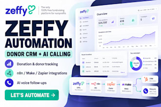 integrate zeffy API n8n automation ai calling donor CRM fundraising twilio API