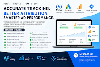 set up ga4, tag manager, conversion tracking, utm tracking, facebook pixel meta