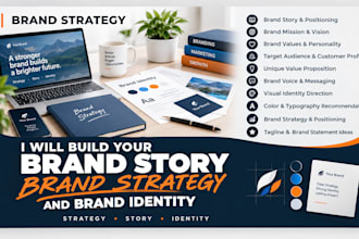 build your brand story, brand strategy and brand identity