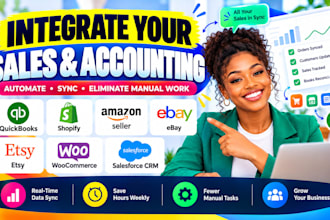 integrate quickbooks shopify amazon seller ebay etsy woocommerce salesforce CRM