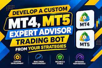 develop custom mt4, mt5 eas, trading bot mql4, mql5 from your strategies
