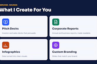 design professional business presentations, and corporate reports