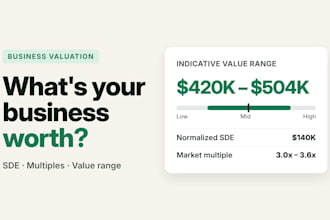 do a small business valuation before you sell